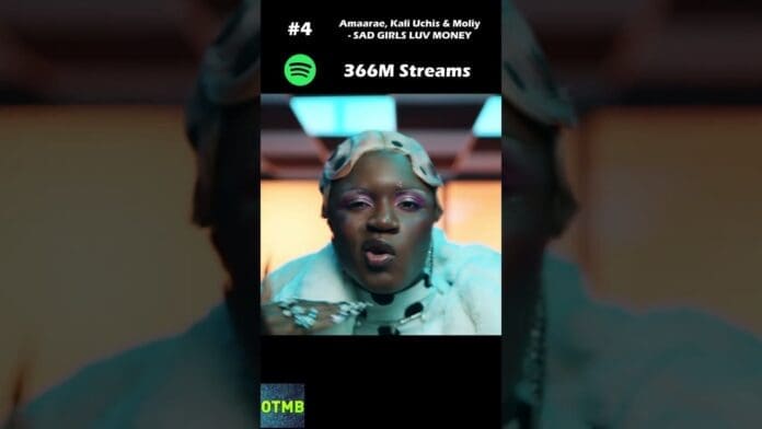 A person with platinum hair and pink eyeshadow performs; text above lists "SAD GIRLS LUV MONEY" by Amaarae, Kali Uchis & Moliy at #4 with 366M Spotify streams among the Most Streamed Afrobeats Songs.