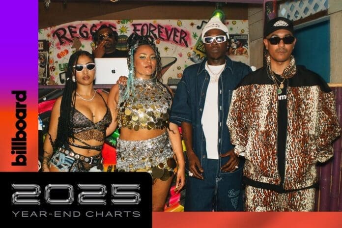 Four people stand posing in bold, colorful outfits in front of a mural that reads "Reggae Forever." billboard.com and Year-End Chart graphics add excitement to the vibrant scene.