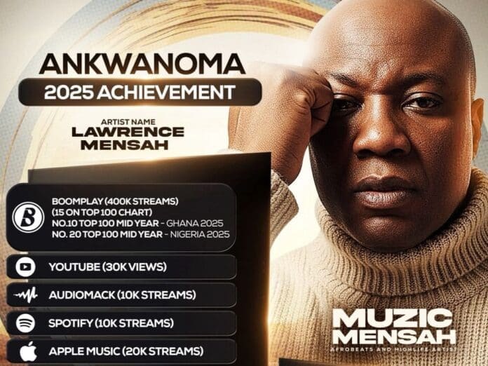 A promotional image featuring Muzic Mensah, Lawrence Mensah, with streaming statistics and achievements for the 2025 hits song "Ankwanoma," listing platforms and chart rankings.