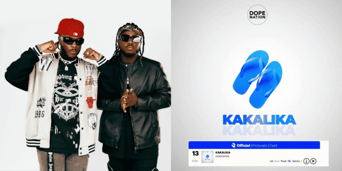 Two men in streetwear pose on the left; on the right, blue sandals and “Kakalika” by Dope Nation are highlighted with a UK Afrobeats Chart ranking at number 13.